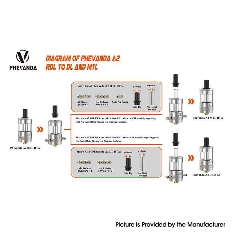 Phevanda A2 RTA MTL Air Set - 510 Drip Tip / Air Outer Reducer / 2 x 1.2mm / 2 x 0.9mm Air Reducer / Solid Air Insert